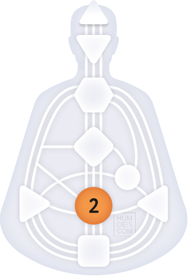 Sacral Authority