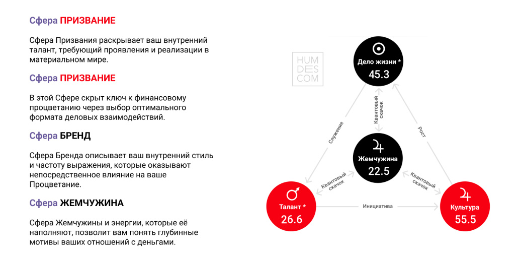 жемчужная последовательность.jpg