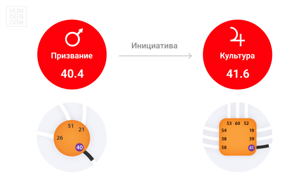 жемчужная последовательность.jpg