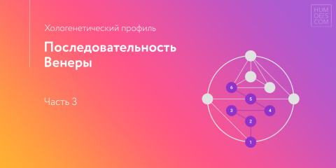 Последовательность Венеры в ХГП. Часть 1