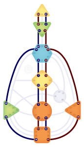 The Collective Circuit